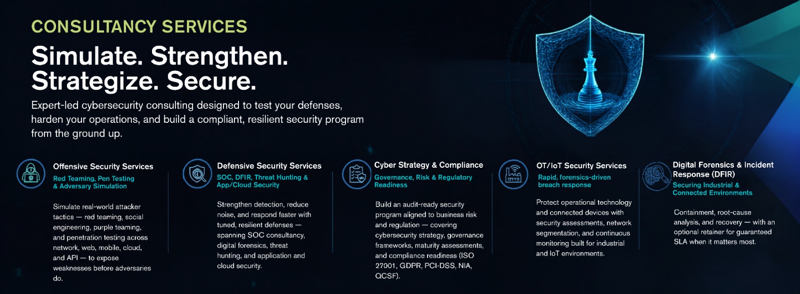 Enterprise Network Protection