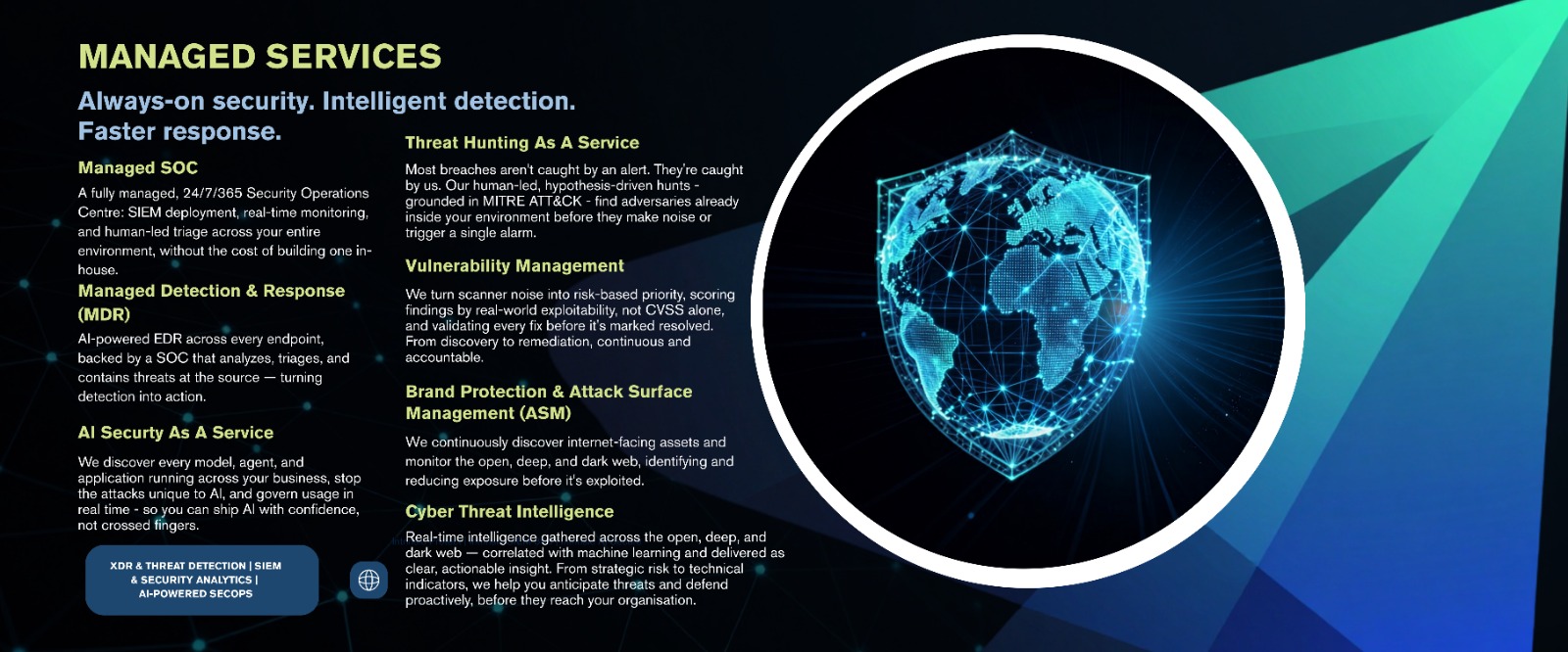 Cloud Infrastructure Defense