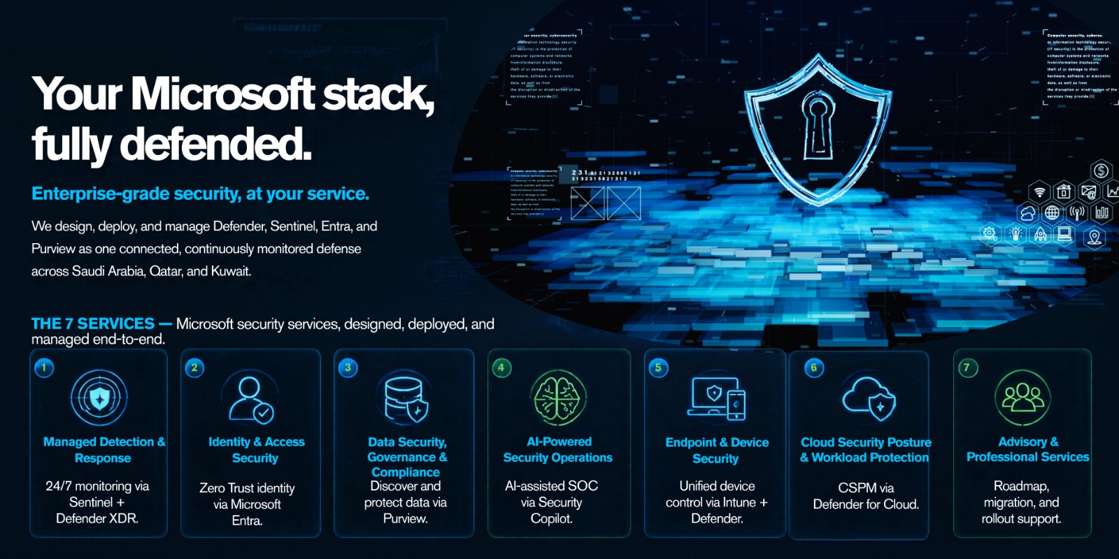 Secure Data Encryption Platform