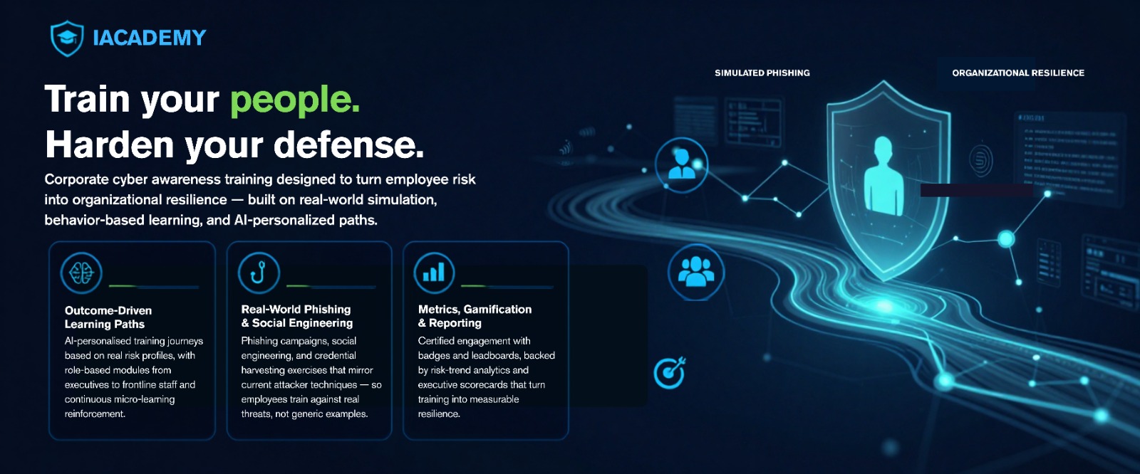 Real Time Threat Monitoring