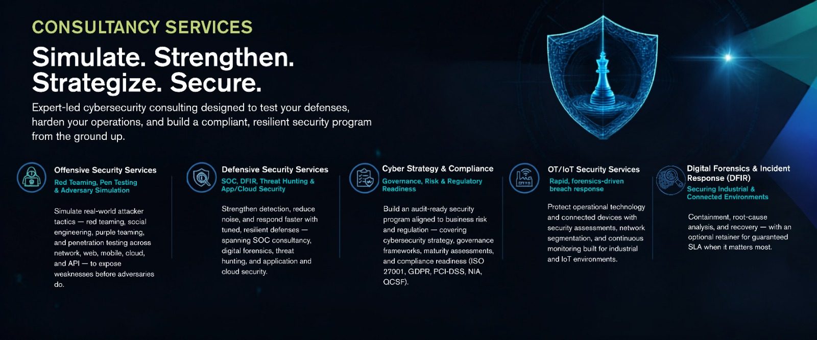 Enterprise Network Protection
