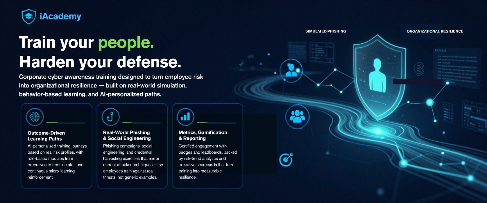 Cloud Infrastructure Defense