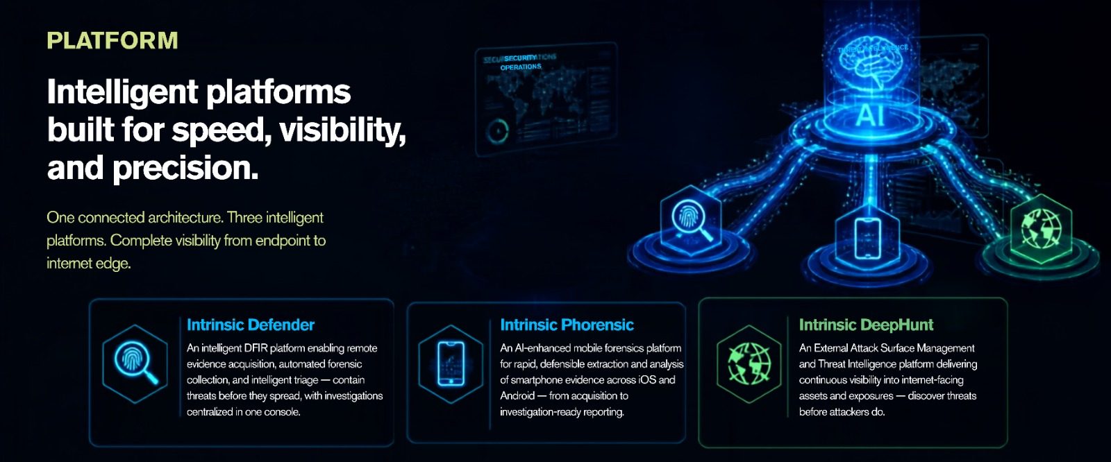 Secure Data Encryption Platform
