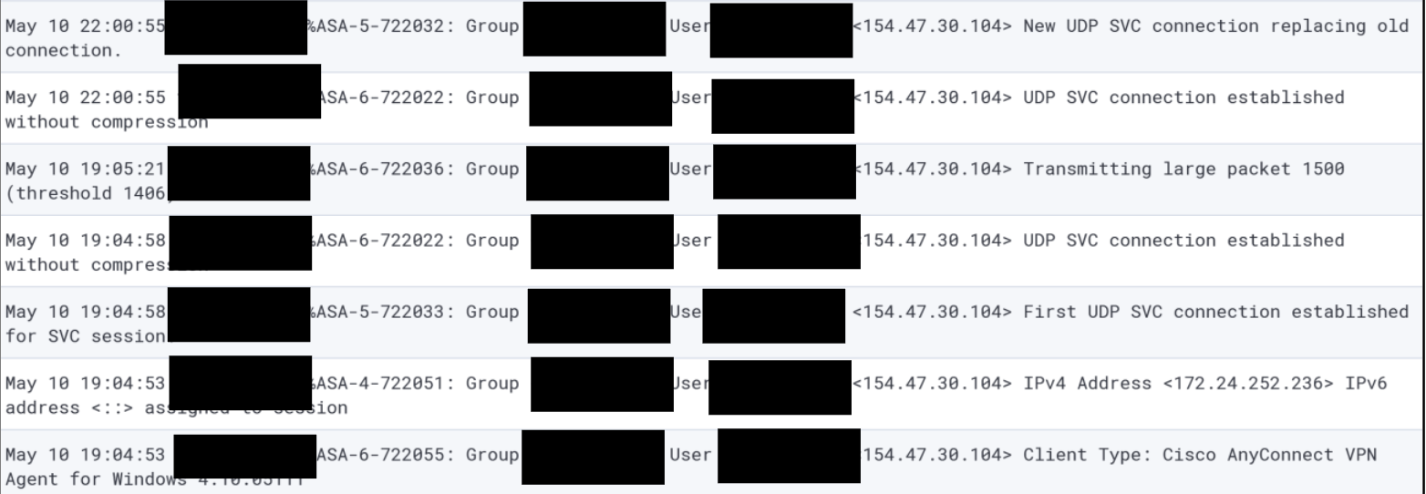SSL VPN session logs from 154.47.30.104